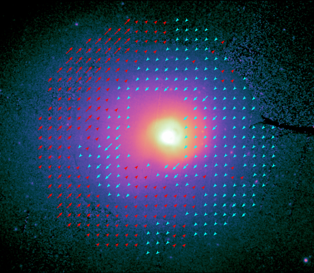 Esa Science And Technology Xmm Newton View Of Hot Gas Motions In The