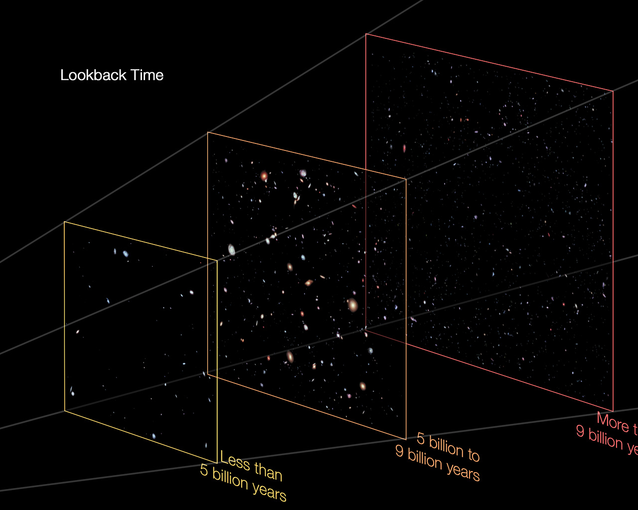 hubble extreme deep field wallpaper