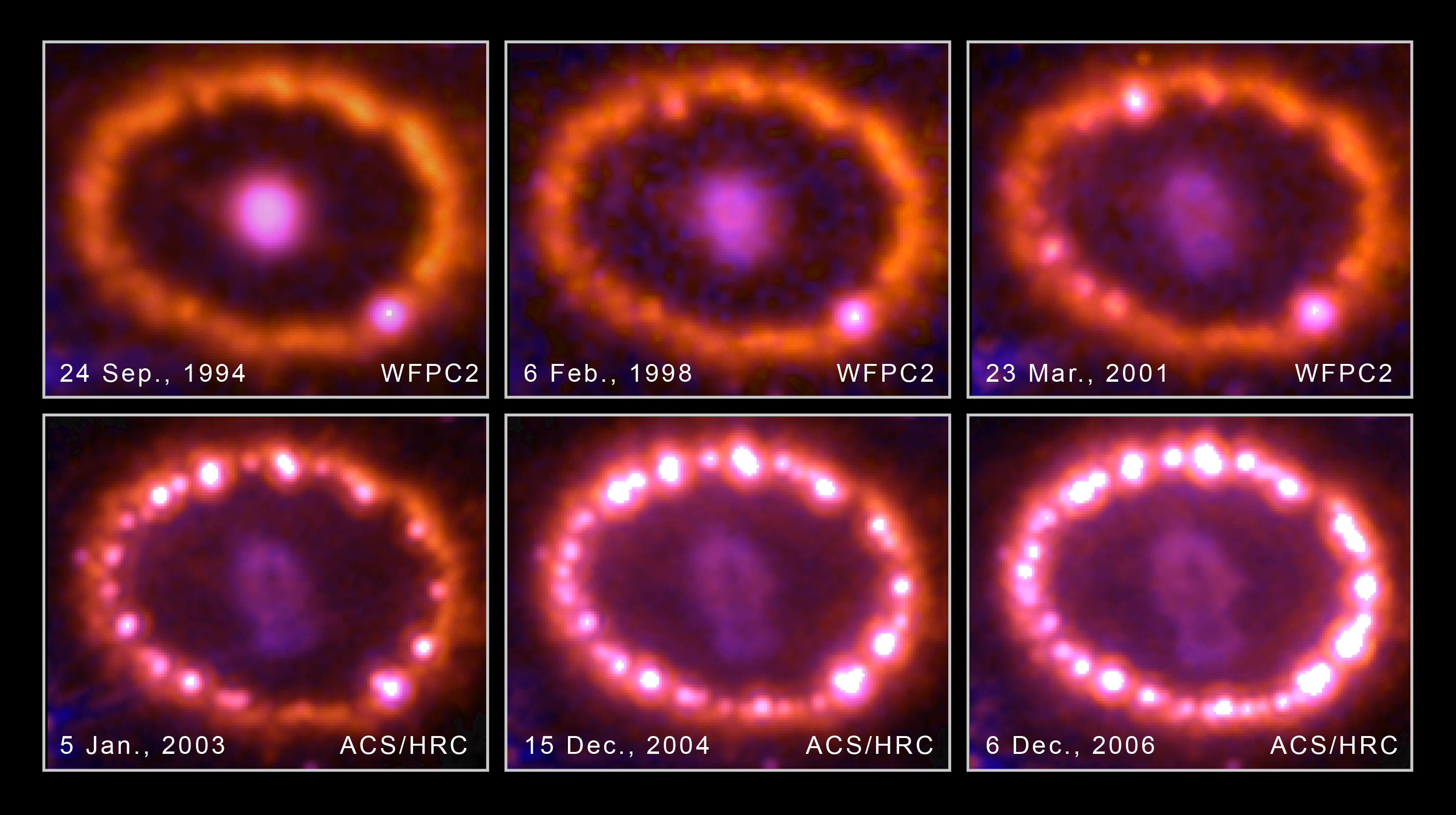 ESA Science & Technology - Evolution of Inner Ring in