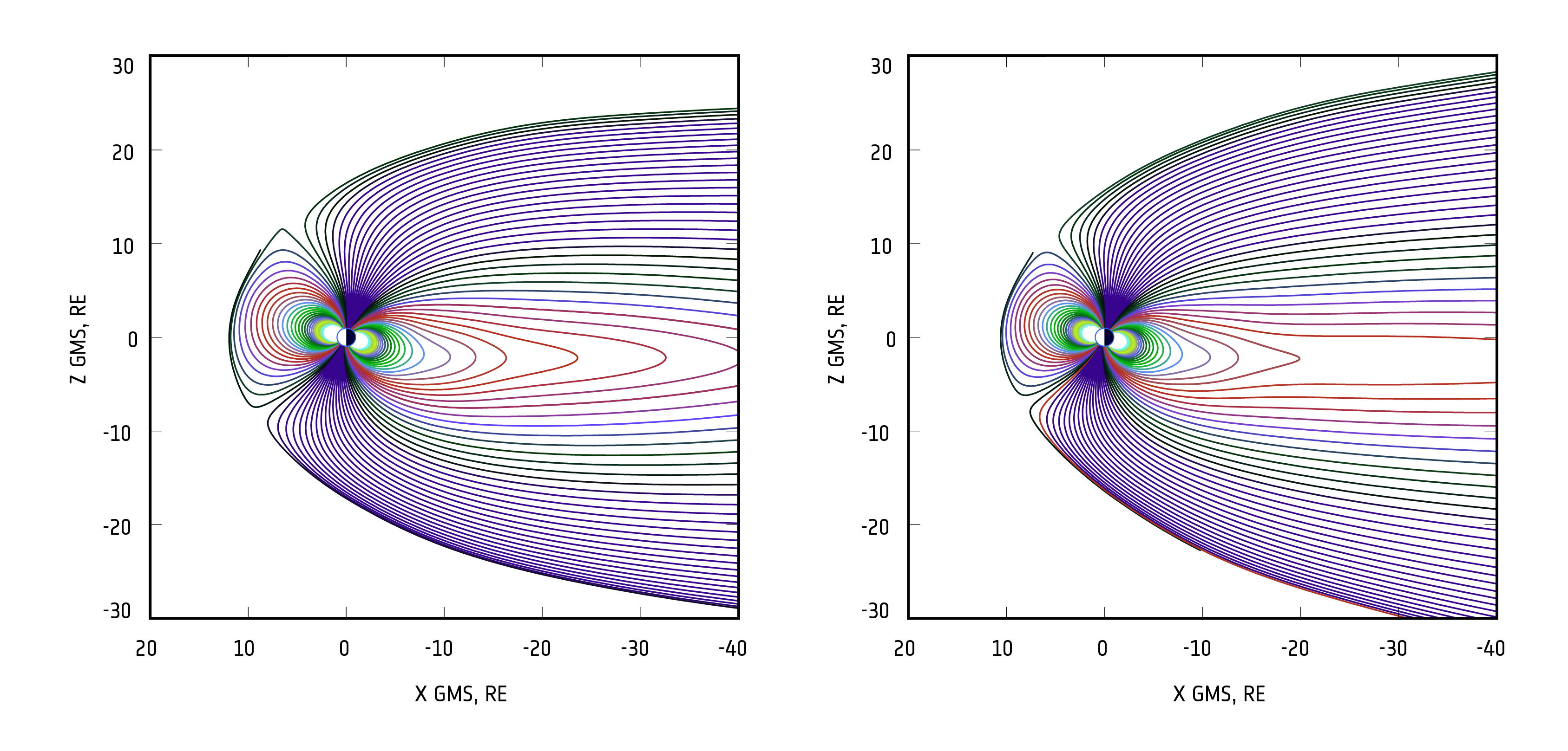 洋書 Earth's Magnetic Field Claudia Stolle ESA Science & Technology - Model magnetosphere field plots